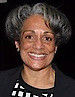 CWLA President & CEO: Christine James-Brown