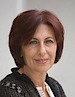 BioBlast Pharma  CEO: Dalia Megiddo