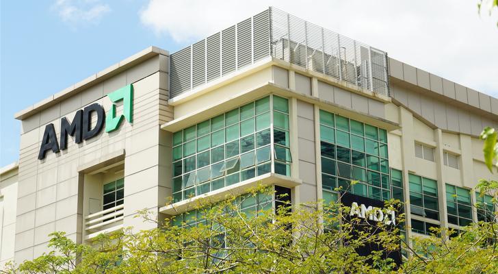 Trading options for profits sunnyvale