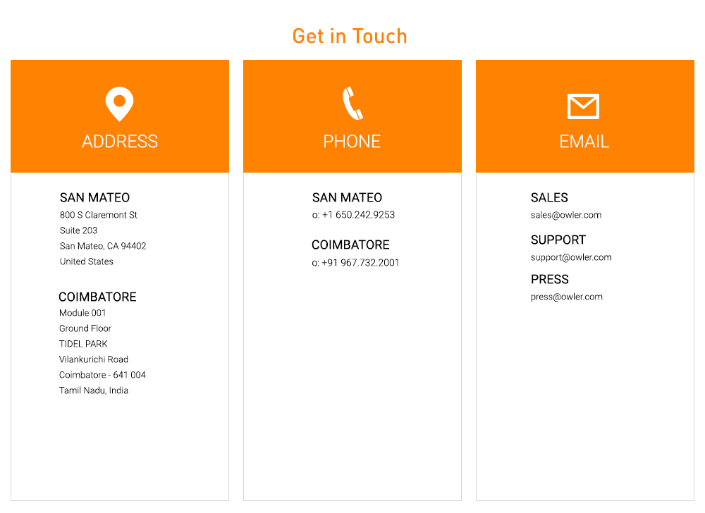 contact