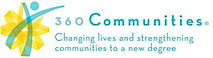 360 Communities