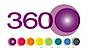 Wishstocks's Competitor - 360 Group logo