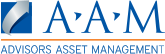 AAM