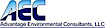 BEM Systems's Competitor - Aec Env logo