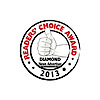 Ajax Chiropractic & Wellness