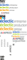 Anaprod