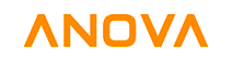 Anova
