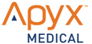 Apyx Medical