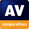AV-Comparatives's company profile