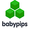 BabyPips.com's logo BabyPips.com's Company logo