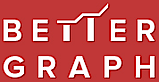 BetterGraph