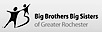Bbbsr's company profile
