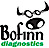 BoFinn Diagnostics 