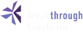 Breakthrough Events