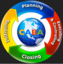 CABA, LLC.