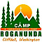 Camp Roganunda's company profile