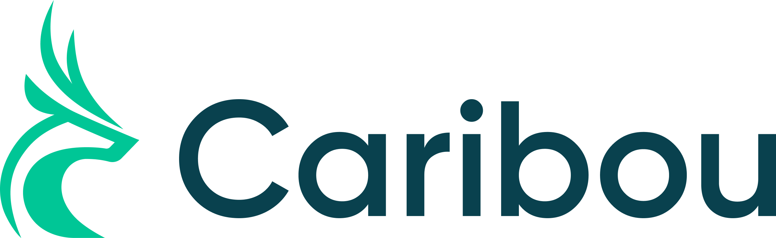 Caribou's Competitors, Revenue, Number of Employees, Funding, Acquisitions  & News - Owler Company Profile