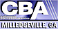 Credit Bureau Associates