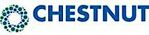 Chestnut Labs