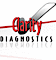 Clarity Diagnostics