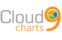 Cloud9 Charts