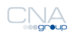 CNA Group's company profile