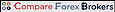 CompareForexBrokers