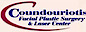 Coundouriotis Facial Plastic Surgery