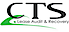 Ctsaudits