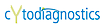 Cytodiagnostics