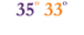 3533Dancecompany