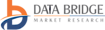 Data Bridge Market Research's company profile