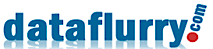DataFlurry Website Marketing