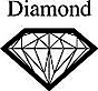 Diamond Dispersions