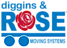 diggins & ROSE Moving Systems