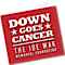 Downgoescancer