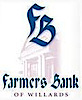 Fbwbank's logo Fbwbank's Company logo