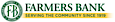 Farmers Bank's company profile