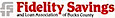 ERNIT ApS's Competitor - Fidelity Savings logo