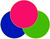 Food Ingredients Solutions's logo Food Ingredients Solutions's Company logo