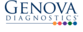 Genova Diagnostics