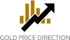 Gold Price Direction