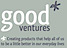 Good Ventures Ltd's company profile