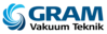 Gram's company profile