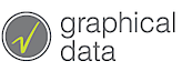 Graphical Data's logo Graphical Data's Company logo