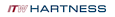 Groninger & Co's Competitor - Hartness International logo