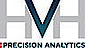HVH's company profile
