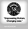Ibew Local 58, International Brotherhood Of Electrical Workers