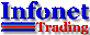 Hughes IT Solutions's Competitor - Infonet trading logo