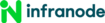 Infranode's company profile